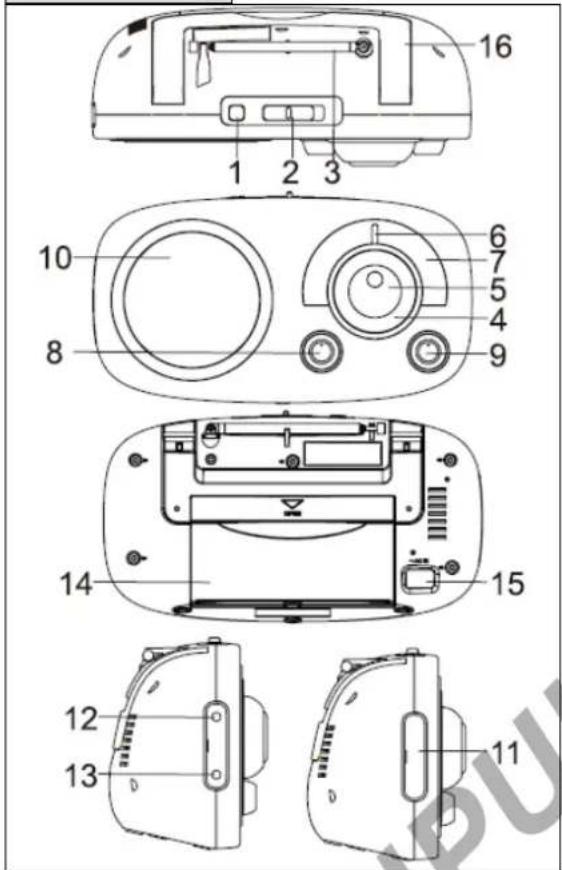 BLAUPUNKT BSA8001 - Manuale utente - 1