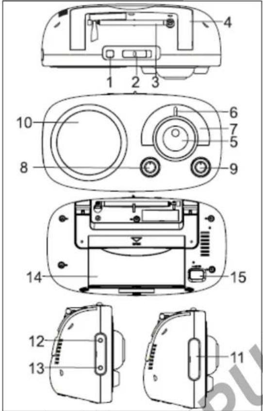 BLAUPUNKT BSA8001 - Gebruikershandleiding - 1