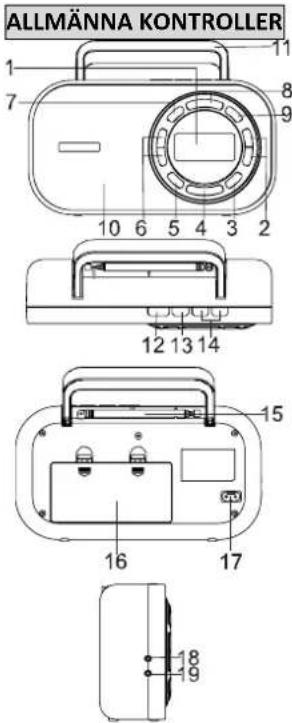 BLAUPUNKT BTD7000 - 1