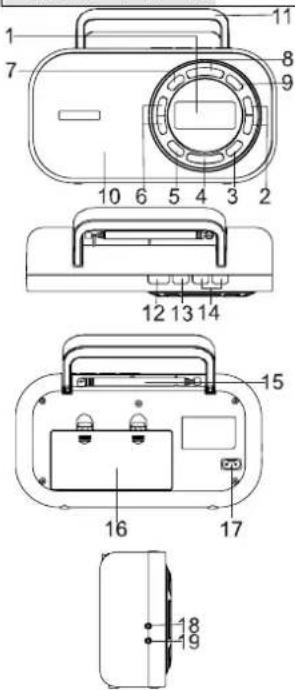 BLAUPUNKT BTD7001 - 使用者マニュアル - 1