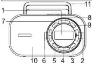 BLAUPUNKT BTD7001 - Digitales AC-DC PLL-Desktop-/Koerradio Benutzerhandbuch - 1
