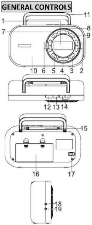 BLAUPUNKT BTD7001 - 1