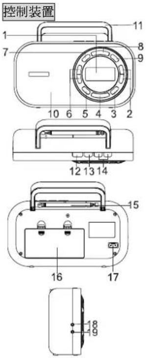 BLAUPUNKT BTD7001 - 用户手册 - 1