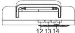 BLAUPUNKT BTD7001 - Digitales AC-DC PLL-Desktop-/Koerradio Benutzerhandbuch - 2