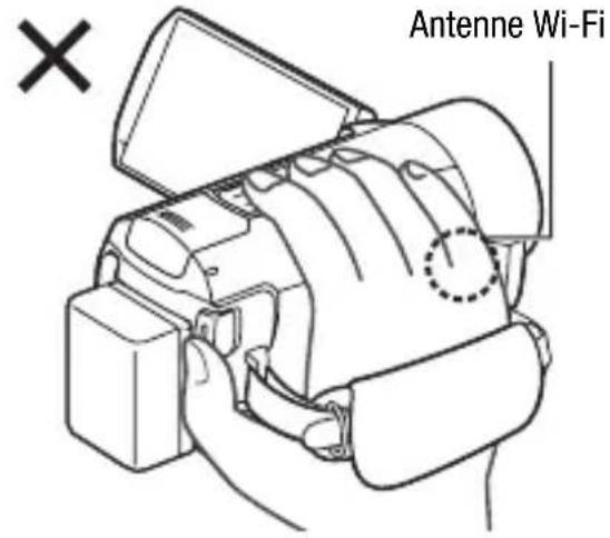Antenne Wi-Fi
