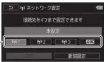 ネットワーク設定 投綱先を4つまで設定できます 未設定 6p1 8p2 8p3 緯歯 新規設定