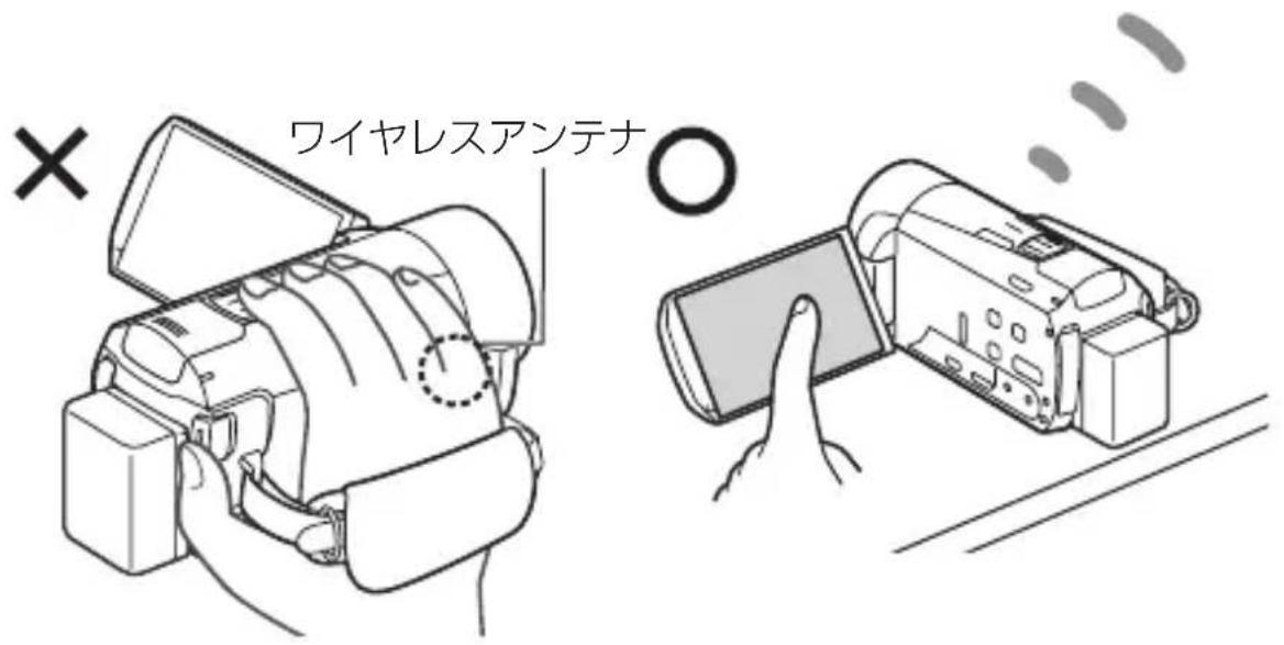 ワイヤレスアンテナ