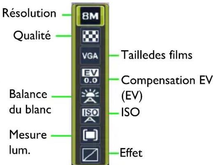 BENQ 9H.A2501.5AE - Utilisation du menu Fonction - 2
