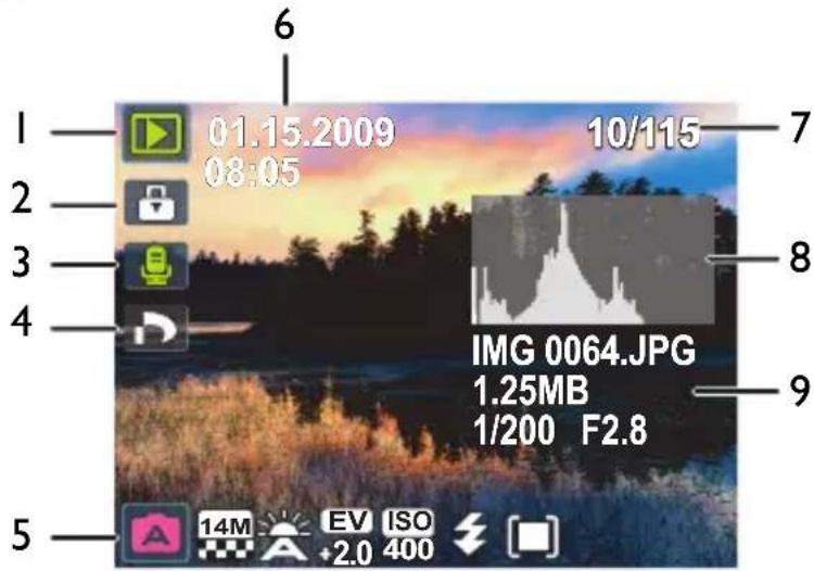 BENQ 9H.A2501.5AE - Mode Lecture - 1
