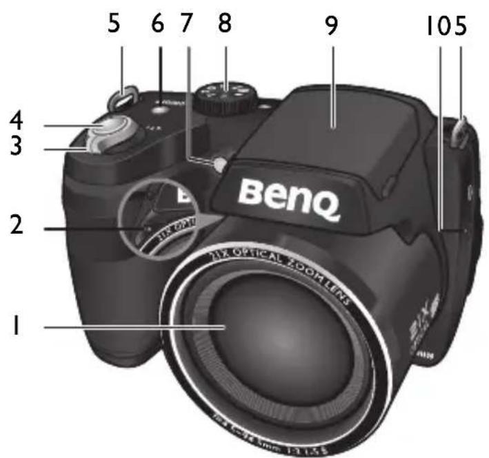 BENQ 9H.A2501.5AE - Vue de devant et de dessous - 1