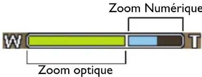 BENQ 9H.A2501.5AE - Utilisation de l'ordinateil photo - 2