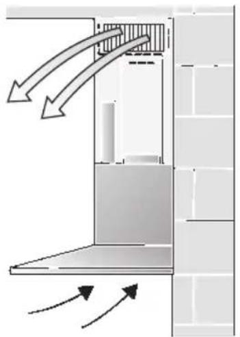 BOSCH DKE785C - Circulating-air mode - 1