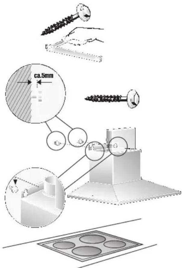 ca.5mm
