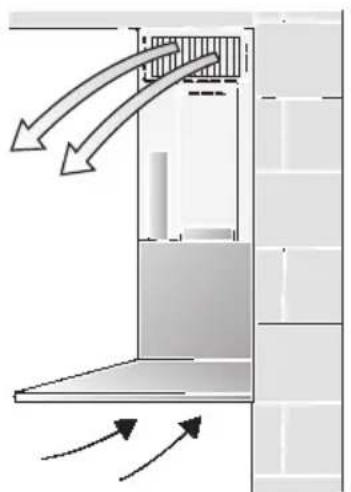 BOSCH DKE785C - ⚠️ Komple montaj setini yetkili satıcıdan - 1