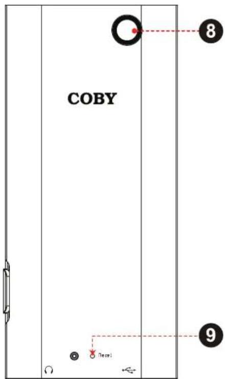 COBY MP768 - Panorama de la unidad - 3