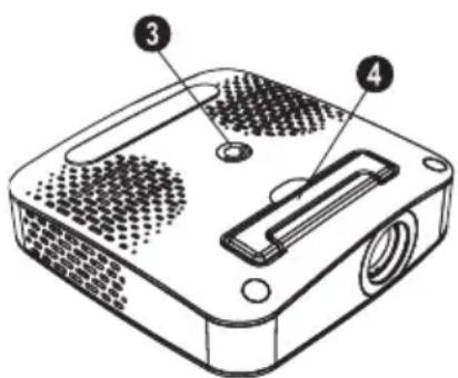 PHILIPS PicoPix PQ29273 - HxKHa CTopoHa yCTpoiCTBa - 1