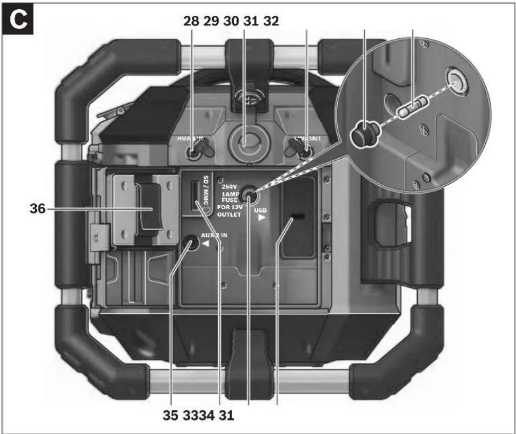 BOSCH GML 20 - 4
