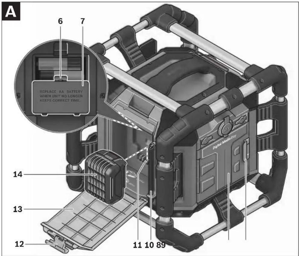 BOSCH GML 20 - 2