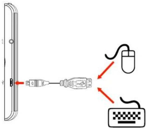 COBY Kyros MID7035 - Using the USB Full-Size Adapter - 1
