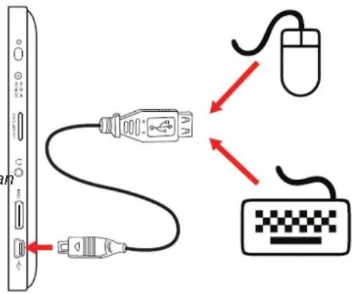 COBY Kyros MID7042 - Usar el adaptor USB grande - 1