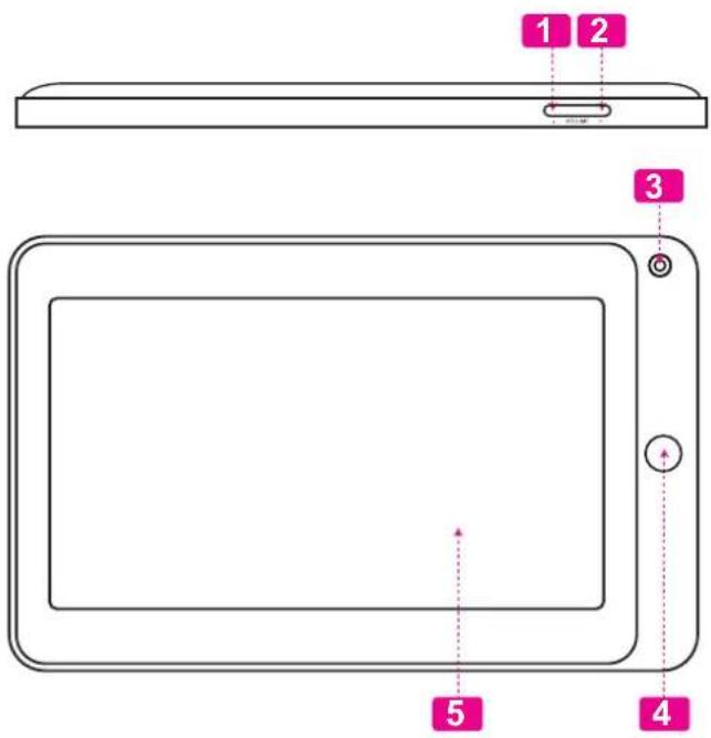 COBY Kyros MID7042 - Getting to Know the Internet Tablet - 1