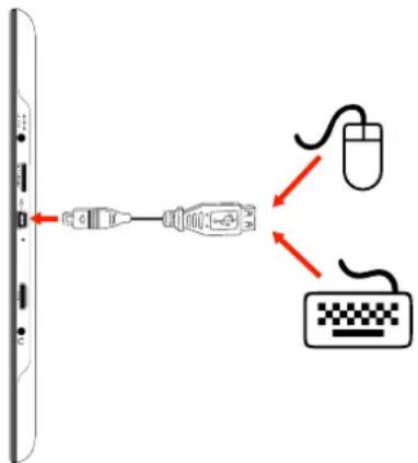COBY Kyros MID8042 - Usar el adaptor USB grande - 1