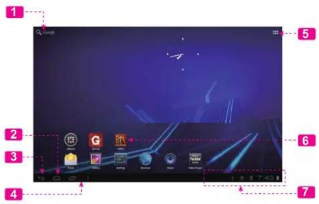 COBY Kyros MID9042 - Home Screen at a Glance - 1