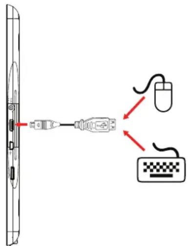 COBY Kyros MID9042 - Using the USB Full-Size Adapter - 1