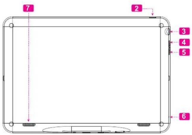 COBY Kyros MID9042 - Conociendo la tableta para Internet - 2