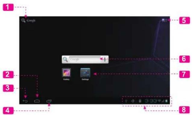 COBY Kyros MID9742 - Home Screen at a Glance - 1