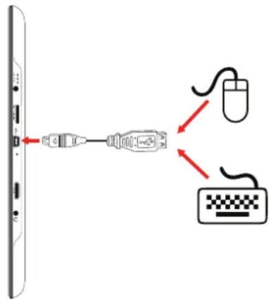 COBY Kyros MID9742 - Usar el adaptador USB grande - 1