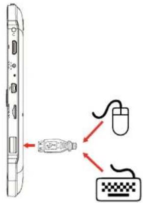 COBY Kyros MID1042 - Using the USB Full-Size Adapter - 1