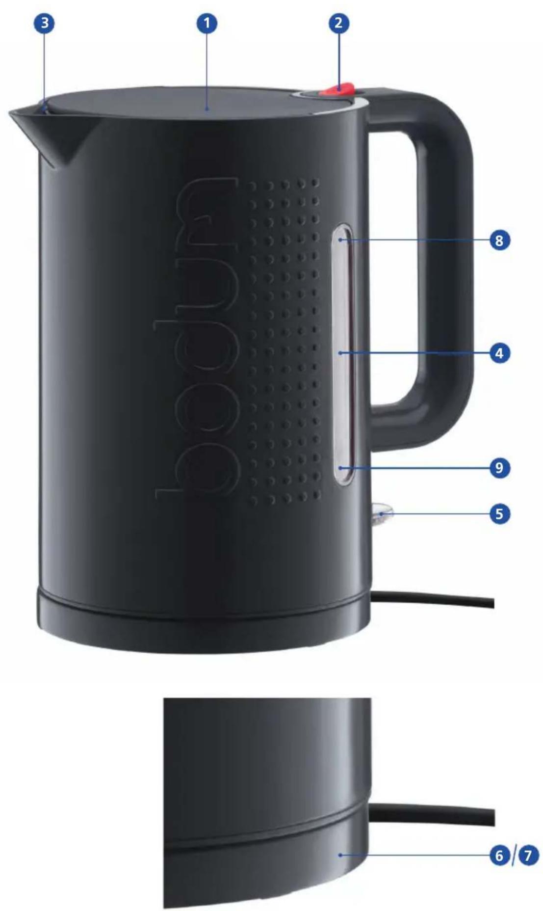 BODUM Bistro 11138 - BISTRO - 1