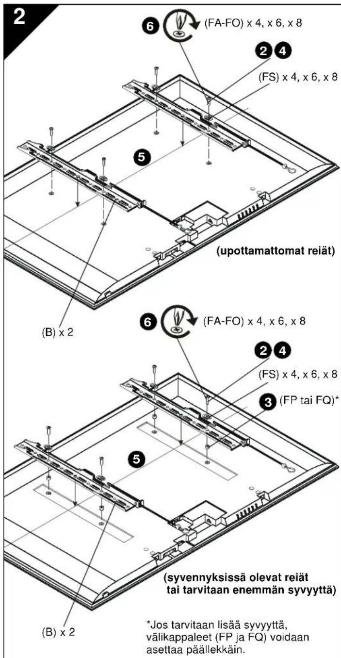 Chief iCLPFM3B02 - SEINÄLEVYN KIINNITTÄMINEN SEINÄÄN - BETONI, BETONITIILI TAI TIILI - 4