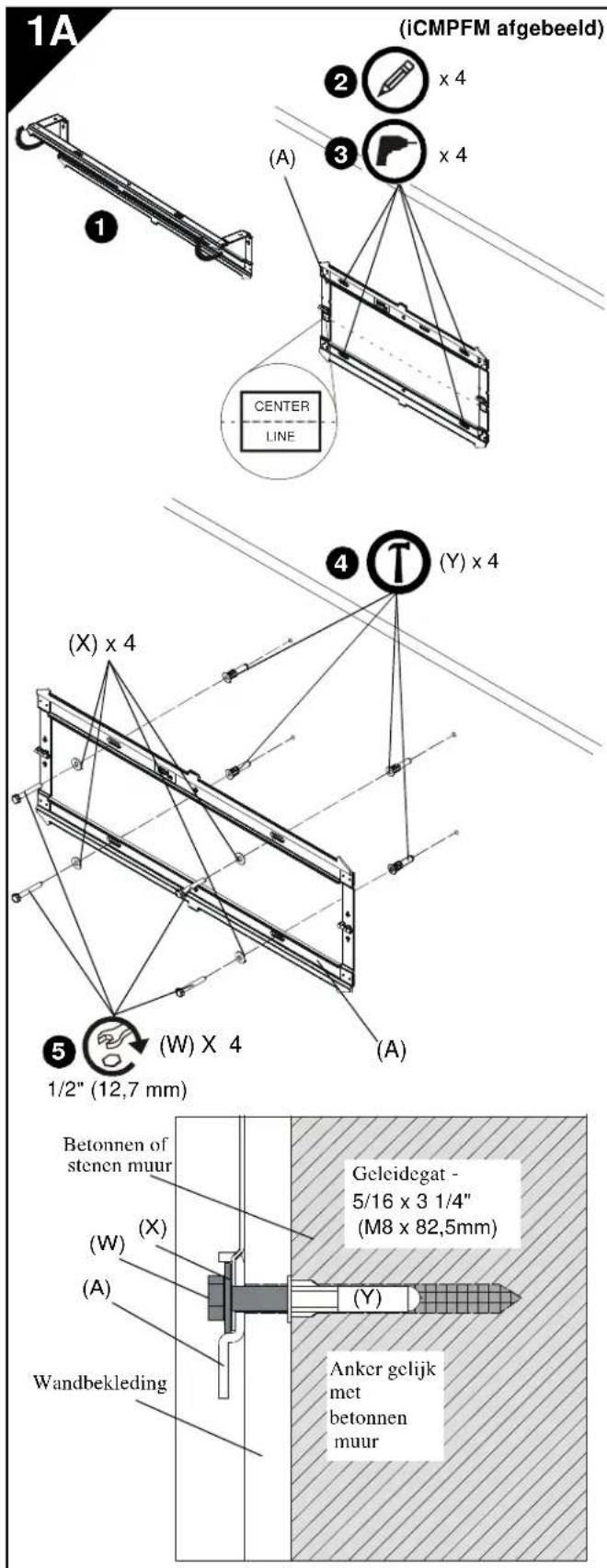 Chief iCLPFM3B02 - IMPORTANTS AVERTISSEMENTS ET PRÉCAUTIONS! - 3