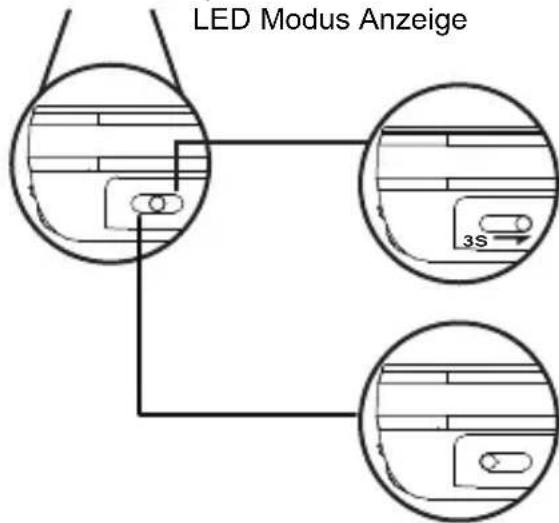 AIPTEK MobileCinema i15 - Produktbeschreibung Produktbeschreibung 1. Produktübersicht 1. Produktübersicht - 3