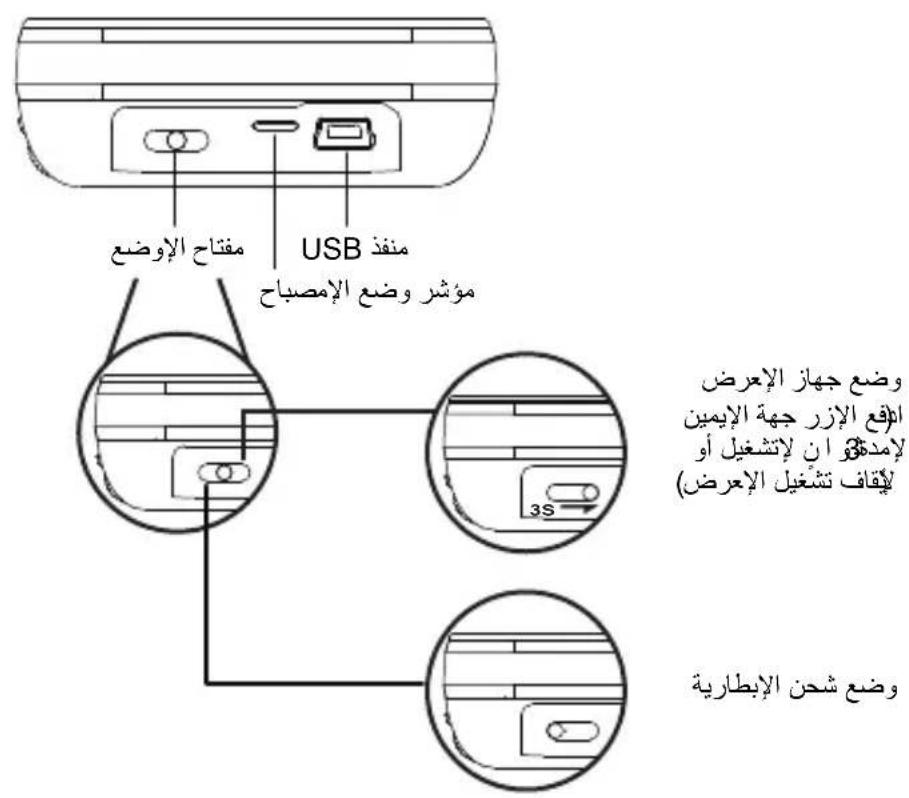 AIPTEK MobileCinema i15 - Proyección de imágenes - 2