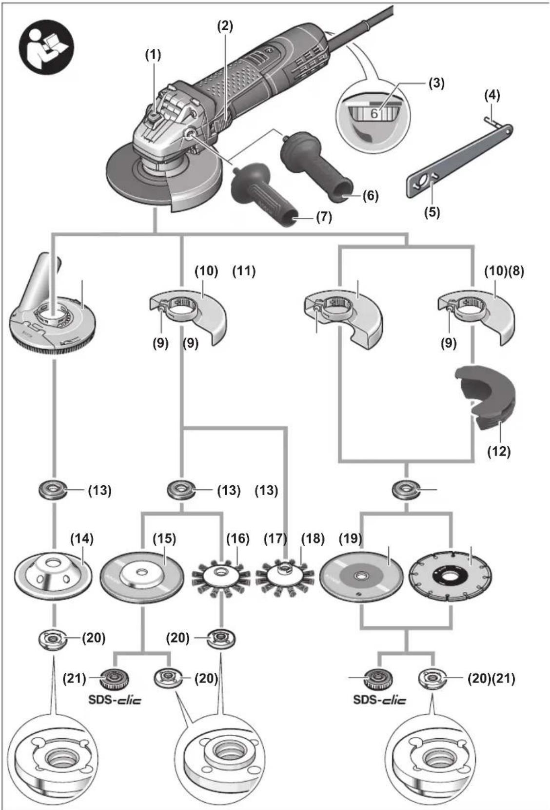 BOSCH GWS 7115 E Professional - 2