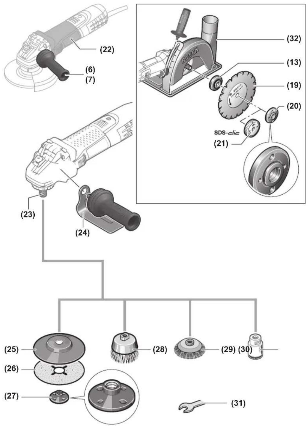 BOSCH GWS 7115 E Professional - 3
