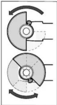 BOSCH GWS 7115 E Professional - Protective guard for grinding - 1