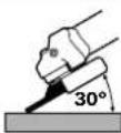 BOSCH GWS 15125 CIE - Pagina - 1