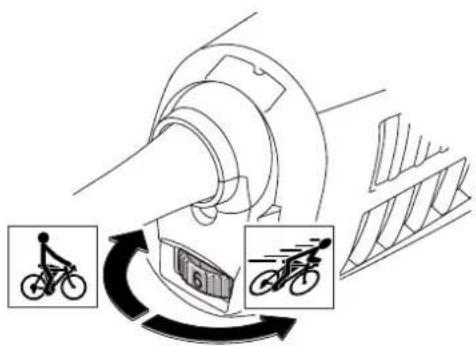 Diagram illustrating bicycle laneing and lane separation with labeled components and directional arrows