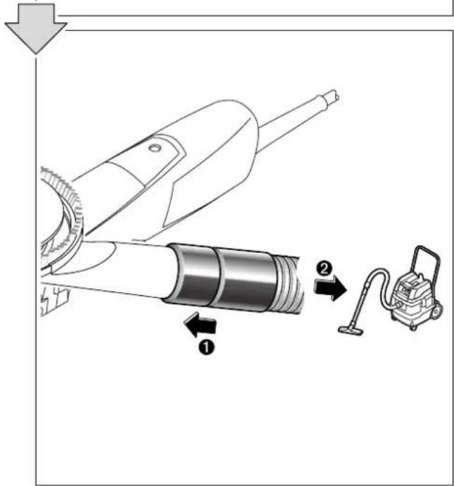 Diagram showing a hairdryer with labeled parts and a vacuum cleaner, illustrating the process from tool to device.
