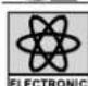 BOSCH GWS 15125 CIE - Simbología Significado - 14