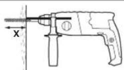 BOSCH GBH 224 D - Action Figure Please observe Page - 1