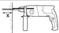 BOSCH GBH 224 D - Opération Figure Respectez Page - 1