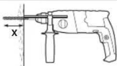 BOSCH GBH 224 D - Handlungsziel Bild Beachten Sie Seite - 23