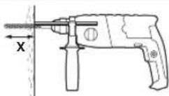 BOSCH GBH 224 D - Meta de aconteço Figura Observe Págnina - 8