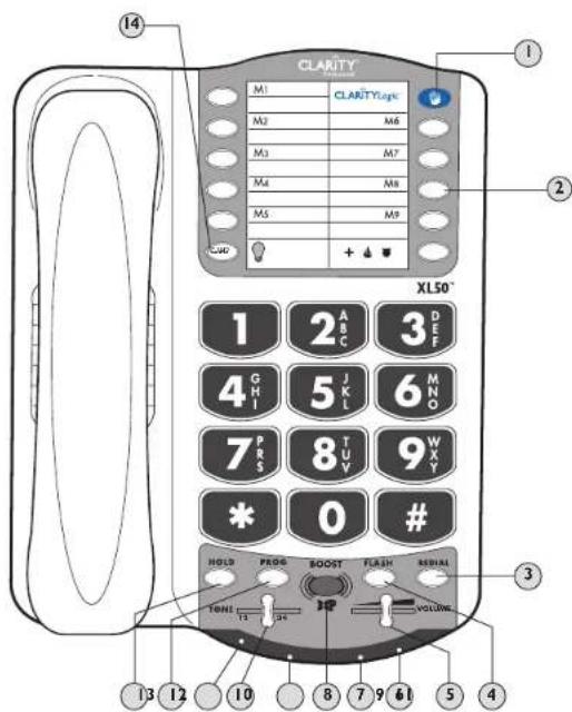 Clarity XL50 - FEATURES - 1