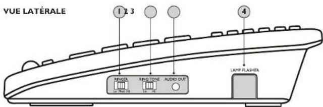 Clarity XL50 - Contenu et LISTE des composants - 2